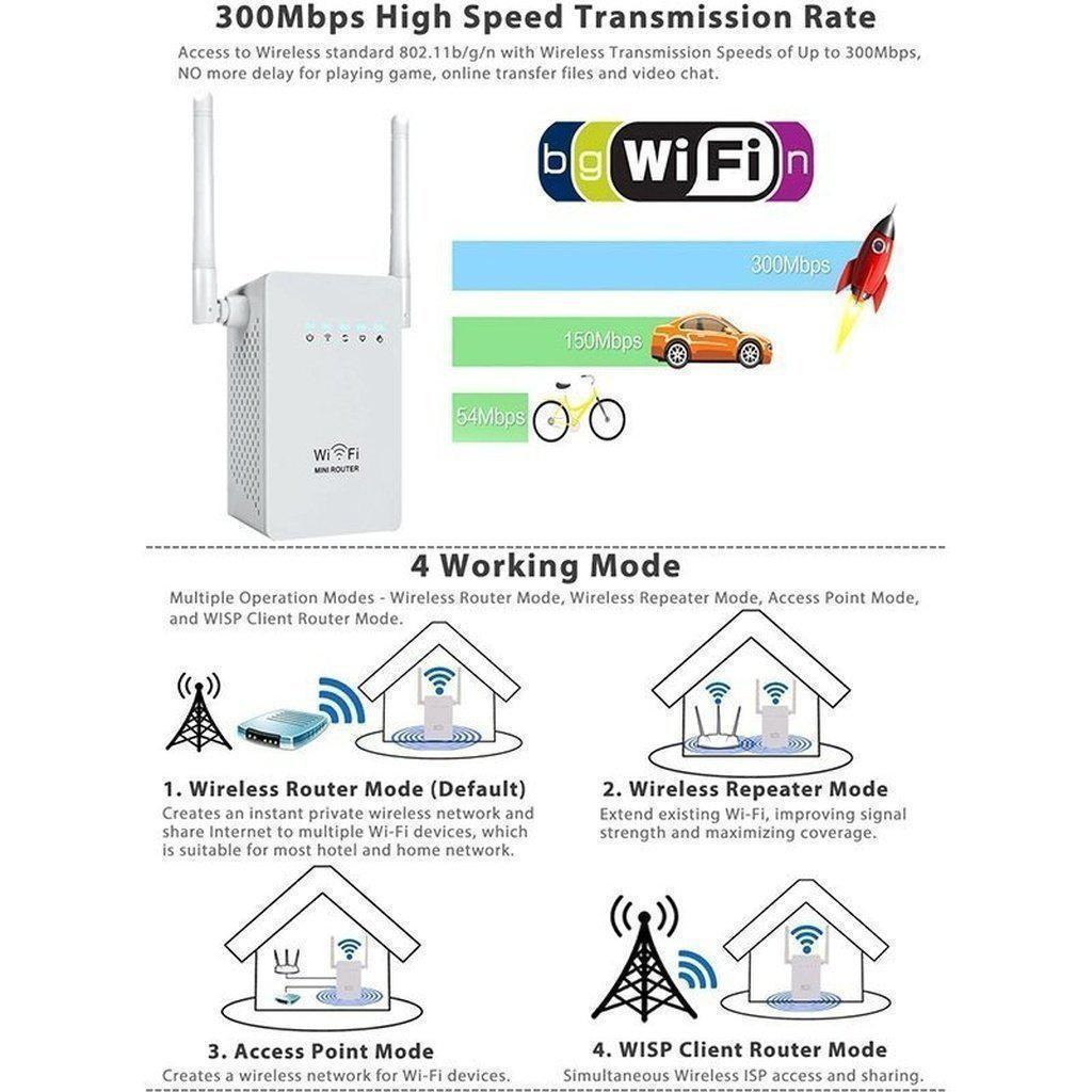 1200Mbps Dual Band 2.4/5G Wireless Range Extender WiFi - Balma Home