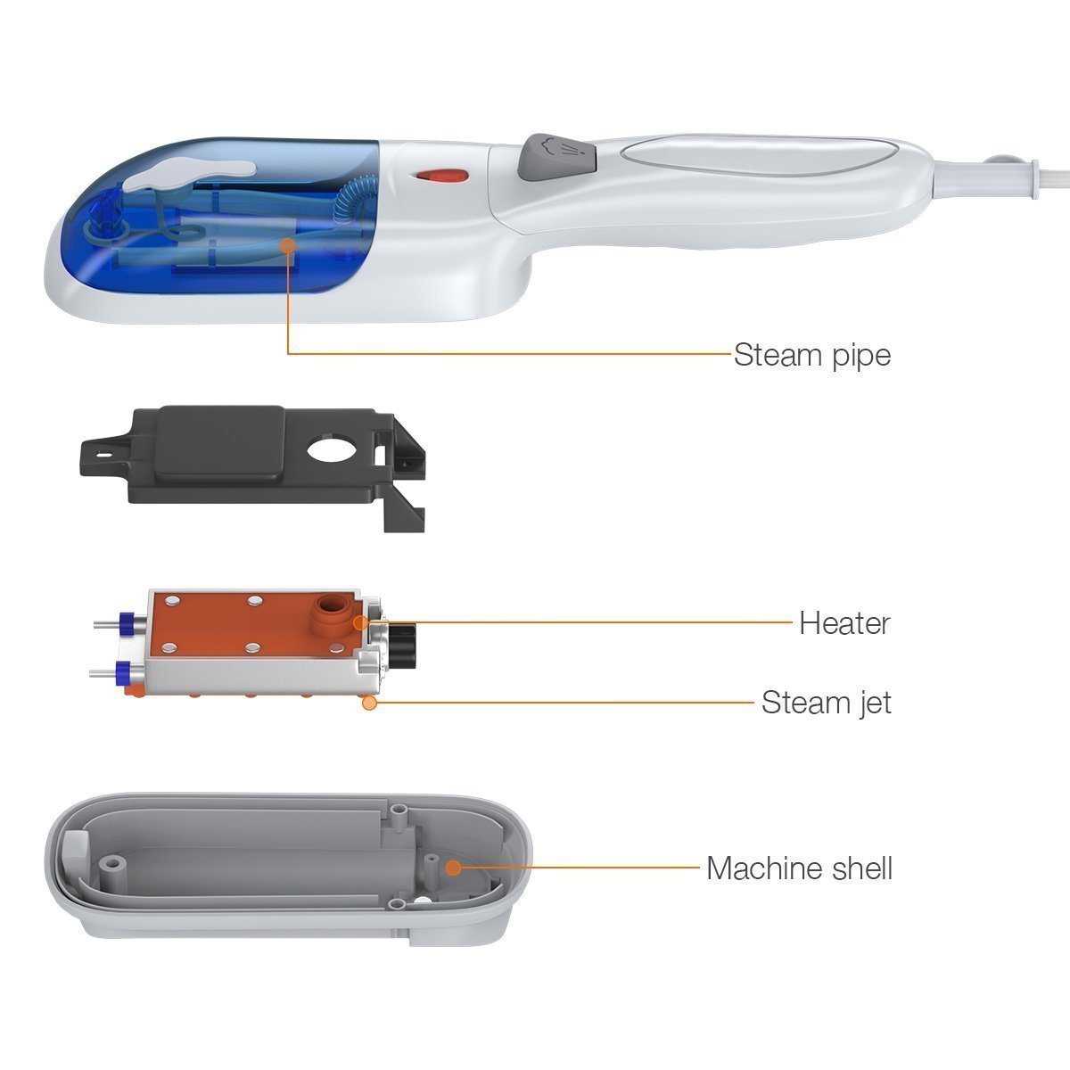 Portable Brush Steam Electric Iron