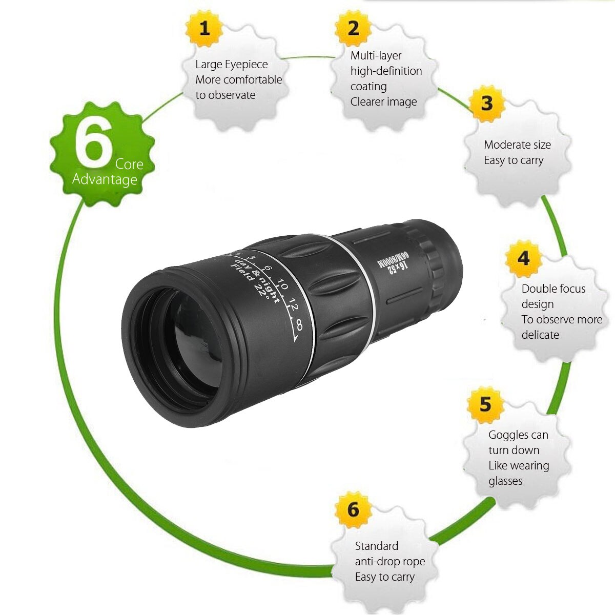 Hiking Monocular Digital Binocular Lens Camera HD