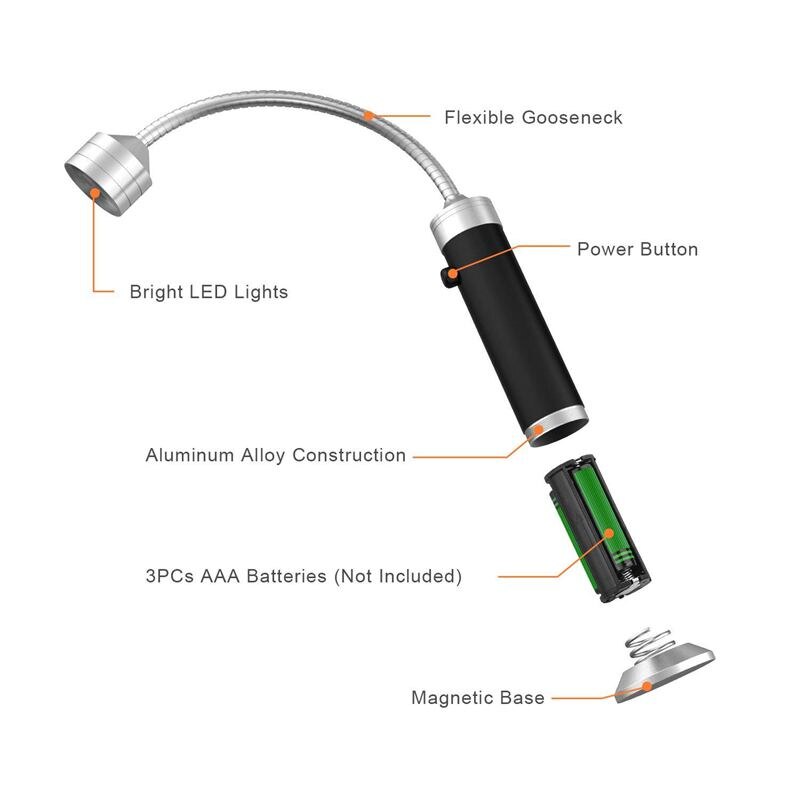 Grill Light - BBQ Light Magnetic LED