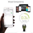 Q26 Mini In-ear Wireless Bluetooth 4.1 Earbud For iPhone/Samsung
