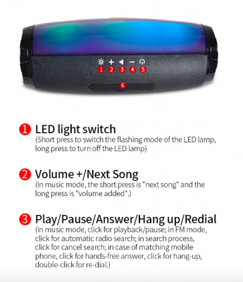 Wireless Bluetooth Led Speaker. Color LED. Waterproof