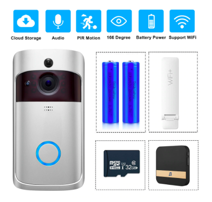 Smart Security Doorbell Camera