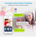 Smart Security Doorbell Camera
