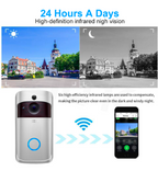 Smart Security Doorbell Camera