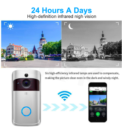 Smart Security Doorbell Camera