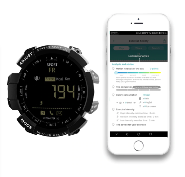 Military Smartwatch l Tactical Smartwatch
