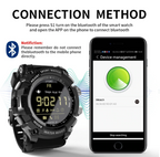 Military Smartwatch l Tactical Smartwatch