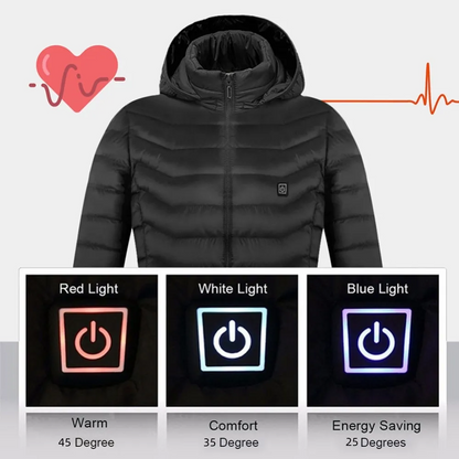 Heated Electric Warming Jacket Coat Fleece Work Body Battery Heating Apparel for Men and Women