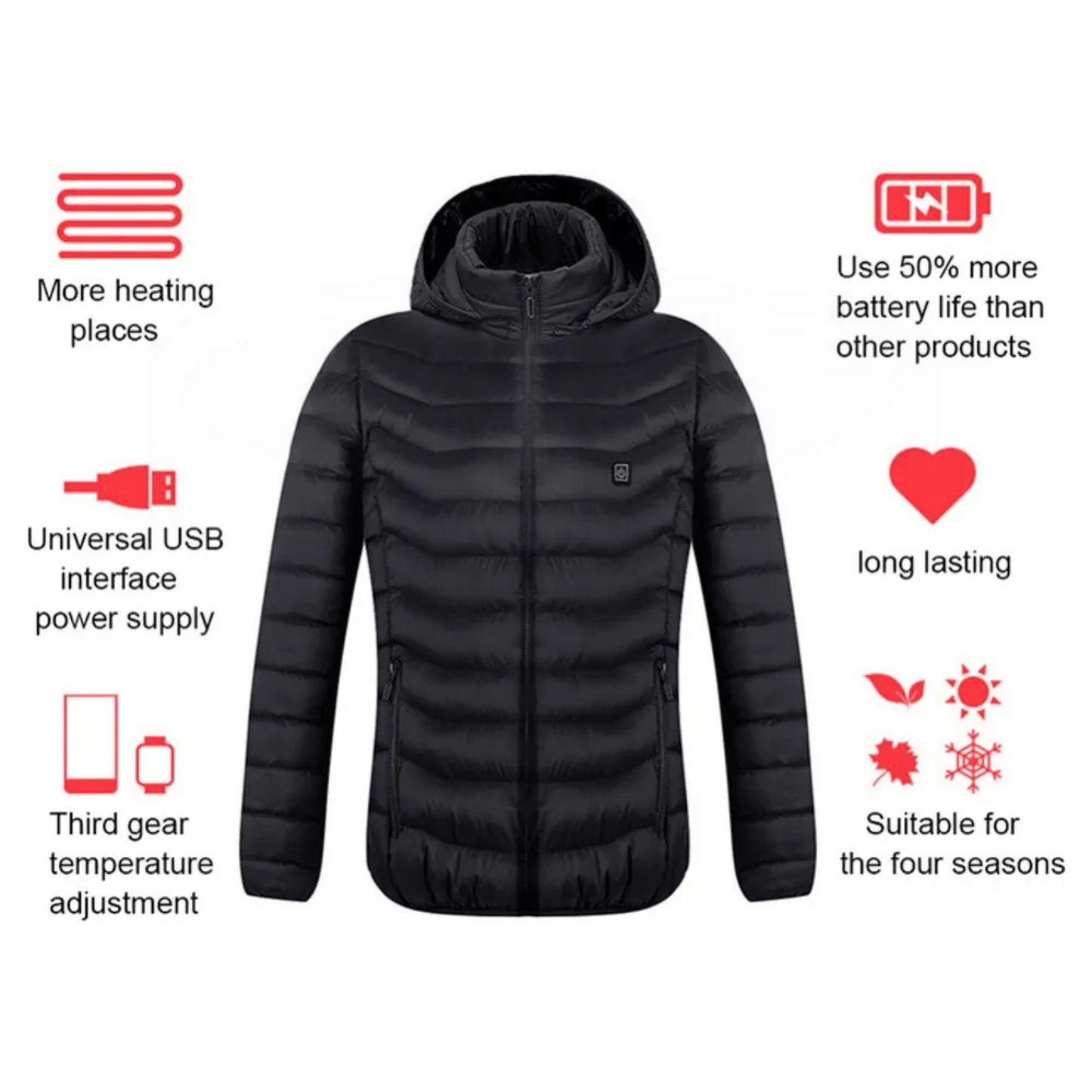 Heated Electric Warming Jacket Coat Fleece Work Body Battery Heating Apparel for Men and Women