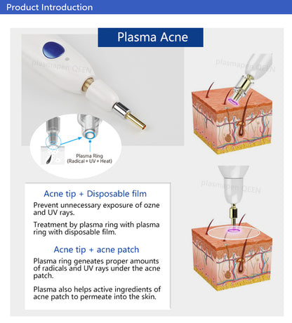 Plamere Plasma Pen Esthetic Multi solution