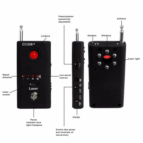 The Original RF Hidden Camera and Bug Detector - Spy Finder