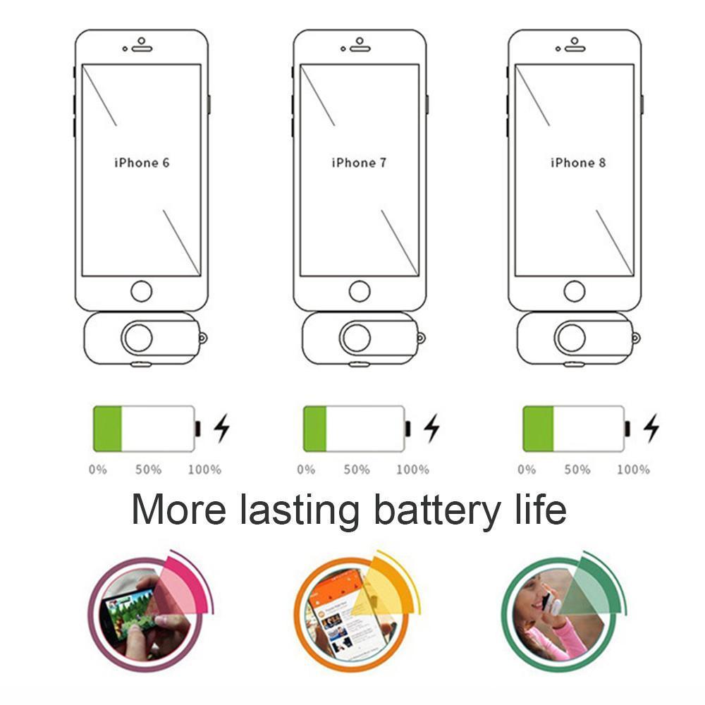 Portable Power Bank Charger - Mini Magnetic Charging Packs For iPhone Samsung Xiaomi