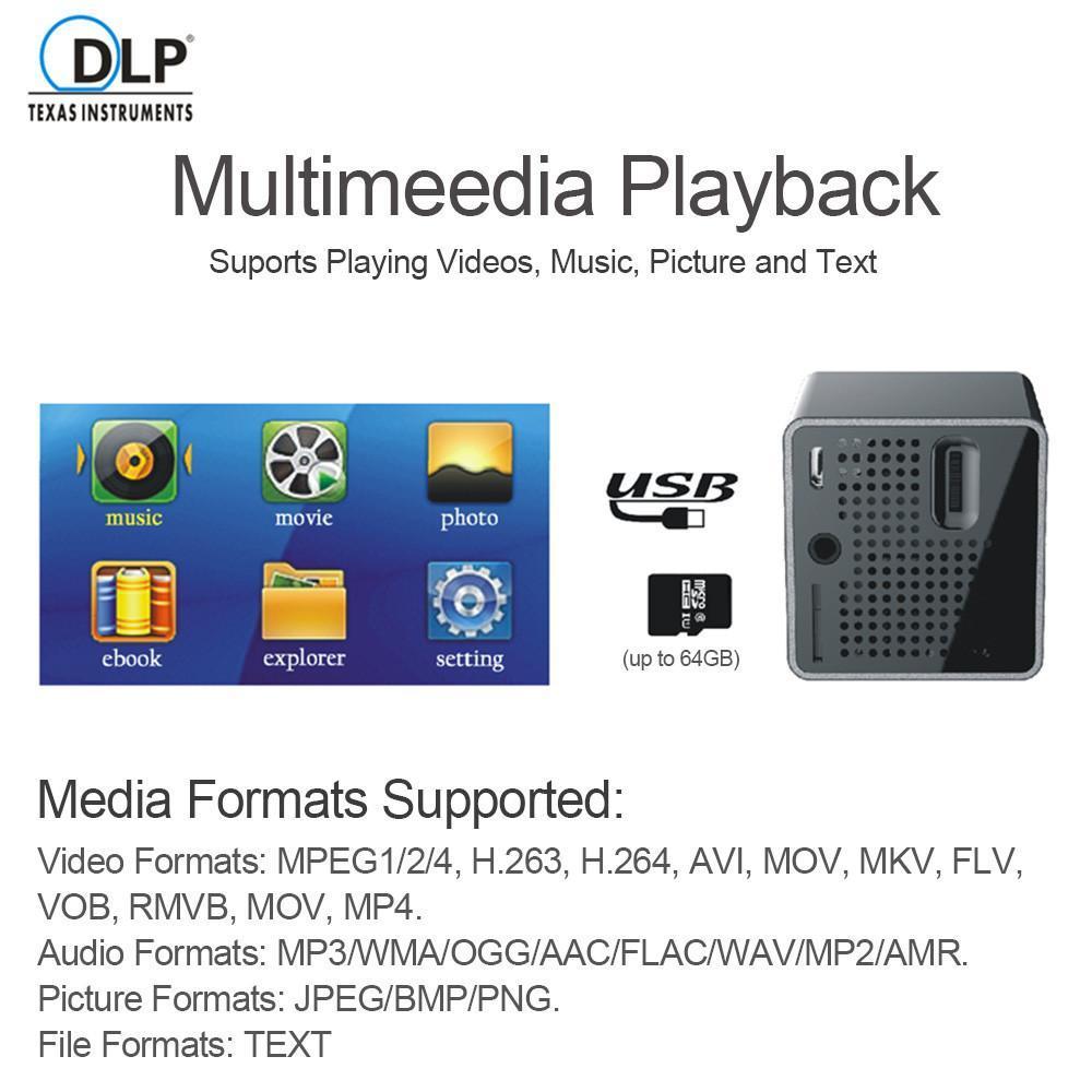 Mini Projector 1080P HD