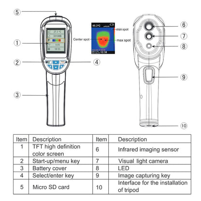 Digital Infrared Thermal Thermograph Camera