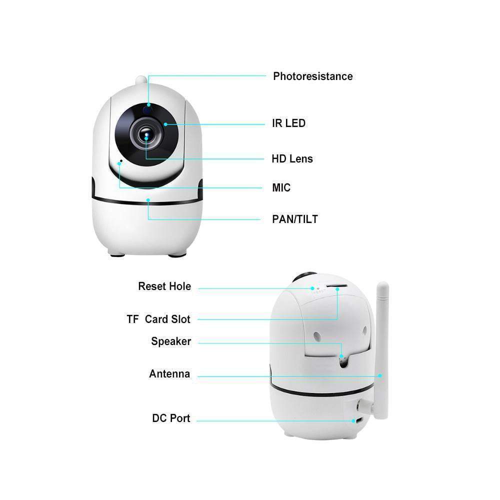 MEGA Smart IP Cloud Security Camera