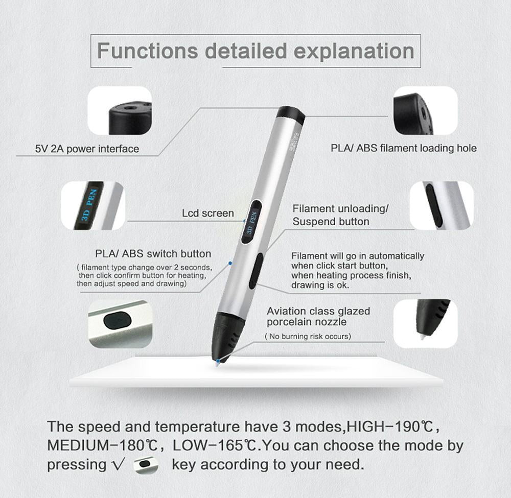 "4th Gen" 3D Drawing Pen | 3D printing Pen - Balma Home