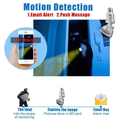 Wifi Light Security Camera