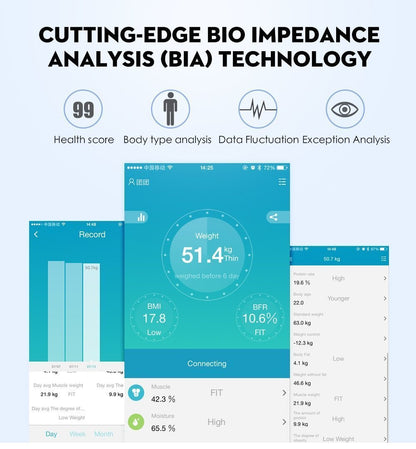 Smart Bluetooth BMI Body Fat Digital Scale w/ App