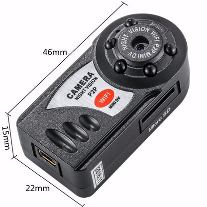 Worlds Smallest Night Vision Camera